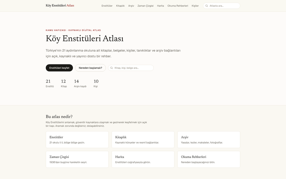Köy Atlası preview